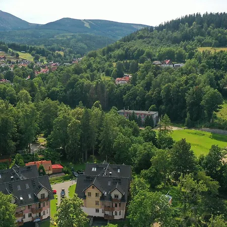 Rentplanet - Nadrzeczna Lejlighed