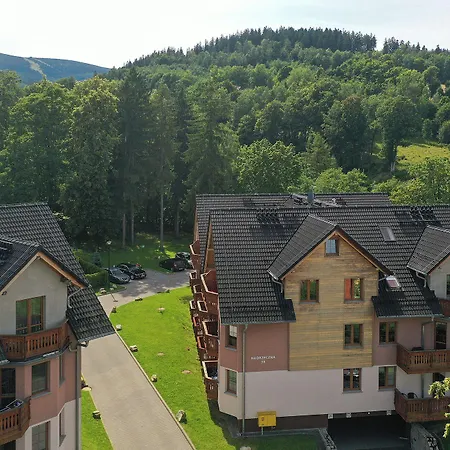 Rentplanet - Nadrzeczna *